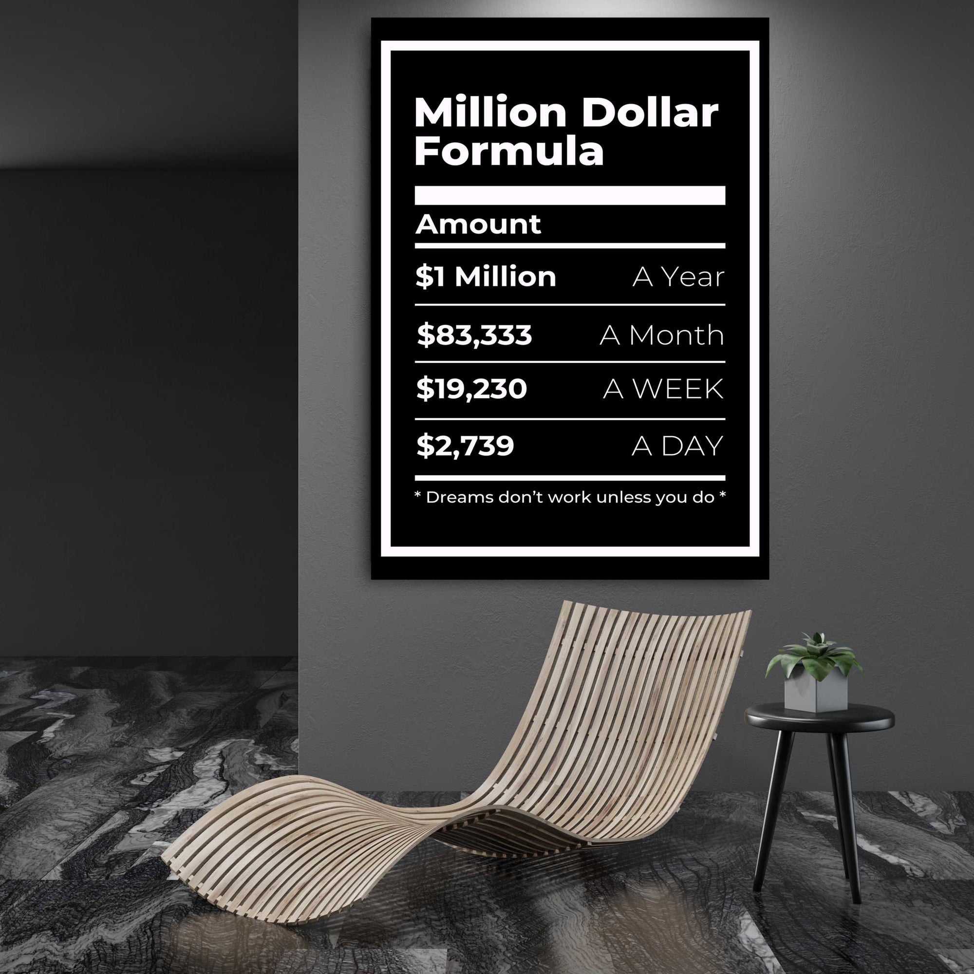 Million Dollar Formula Wall Art - The Trendy Art
