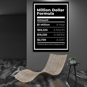 Million Dollar Formula Wall Art