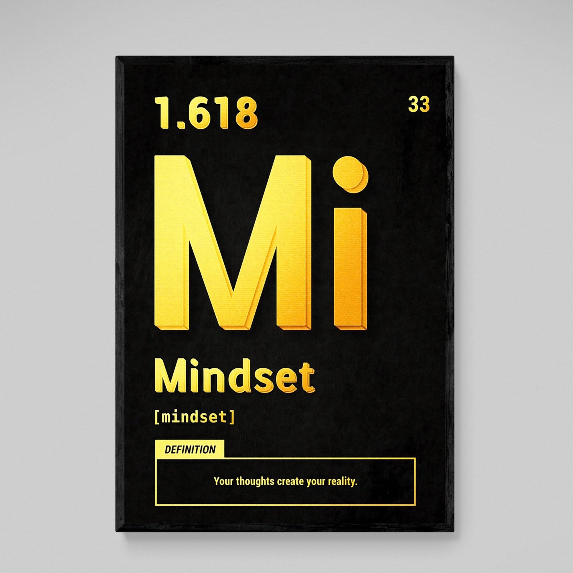 Mindset Motivational Wall Art - The Trendy Art