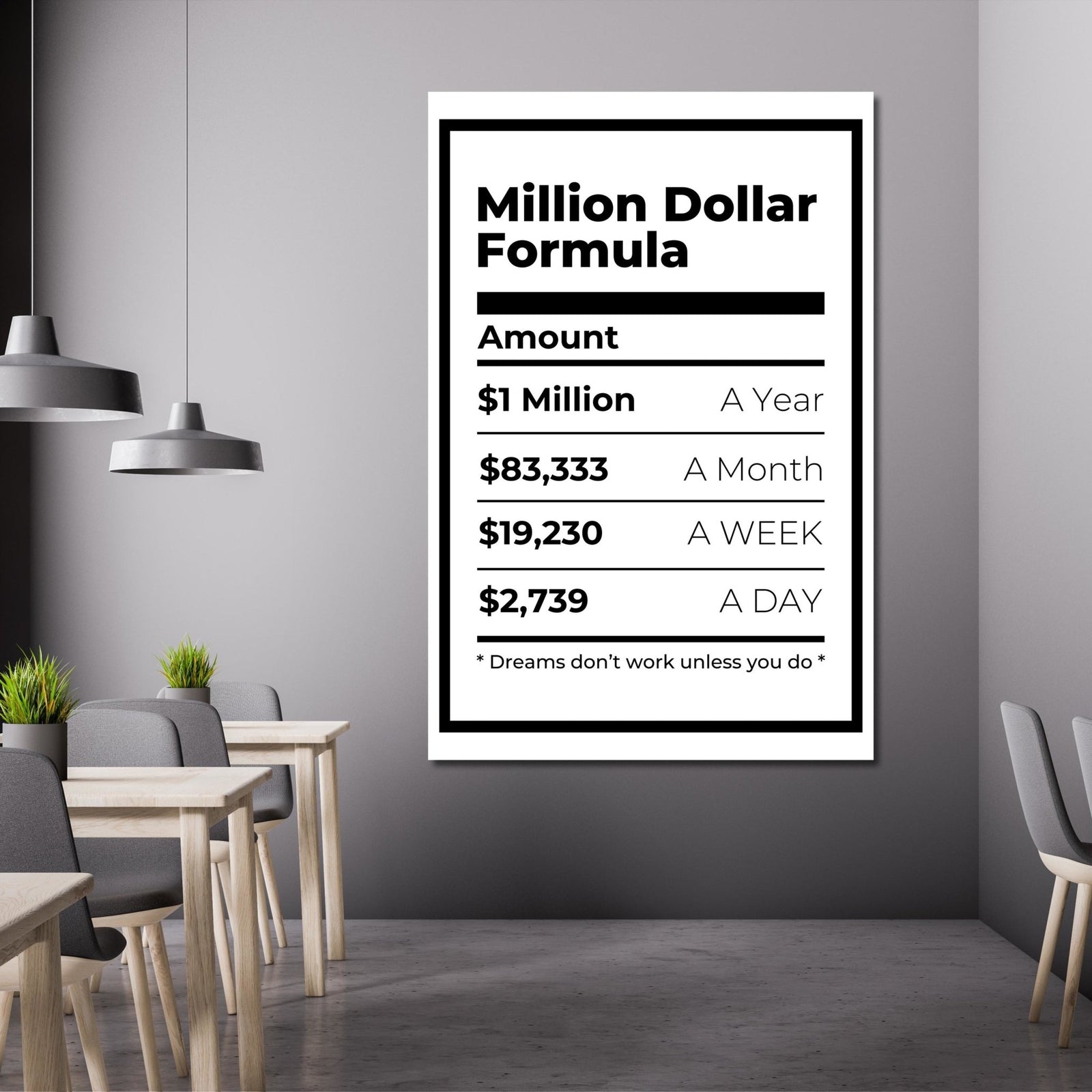 Million Dollar Formula Canvas Art - The Trendy Art