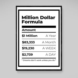 Million Dollar Formula Canvas Art - The Trendy Art