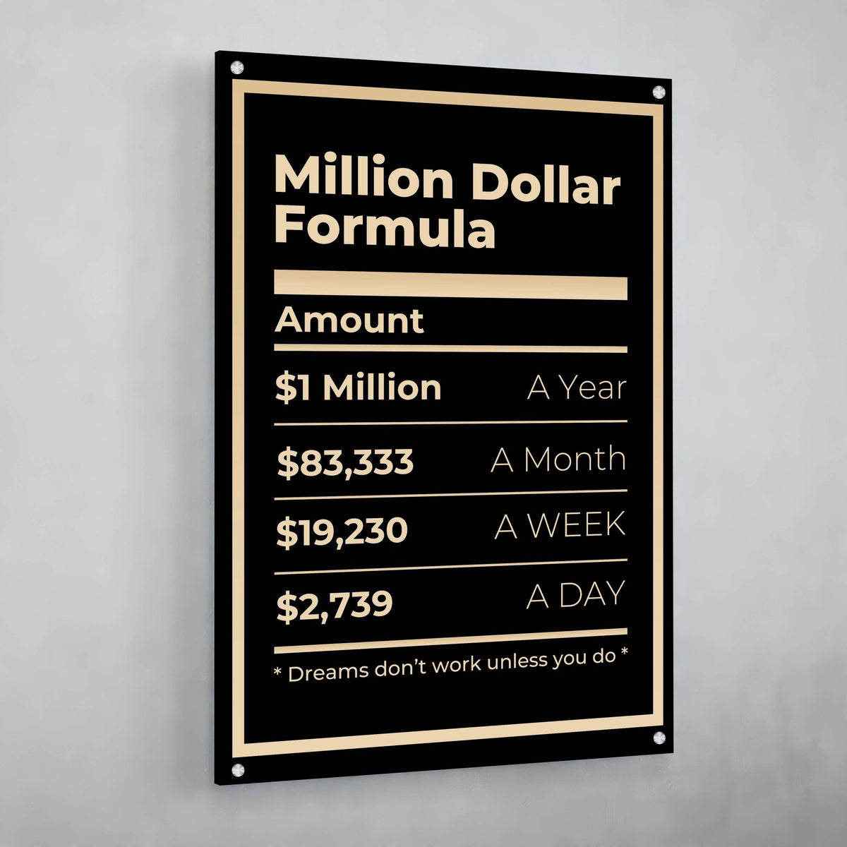 Million Dollar Formula Canvas Wall Art - The Trendy Art