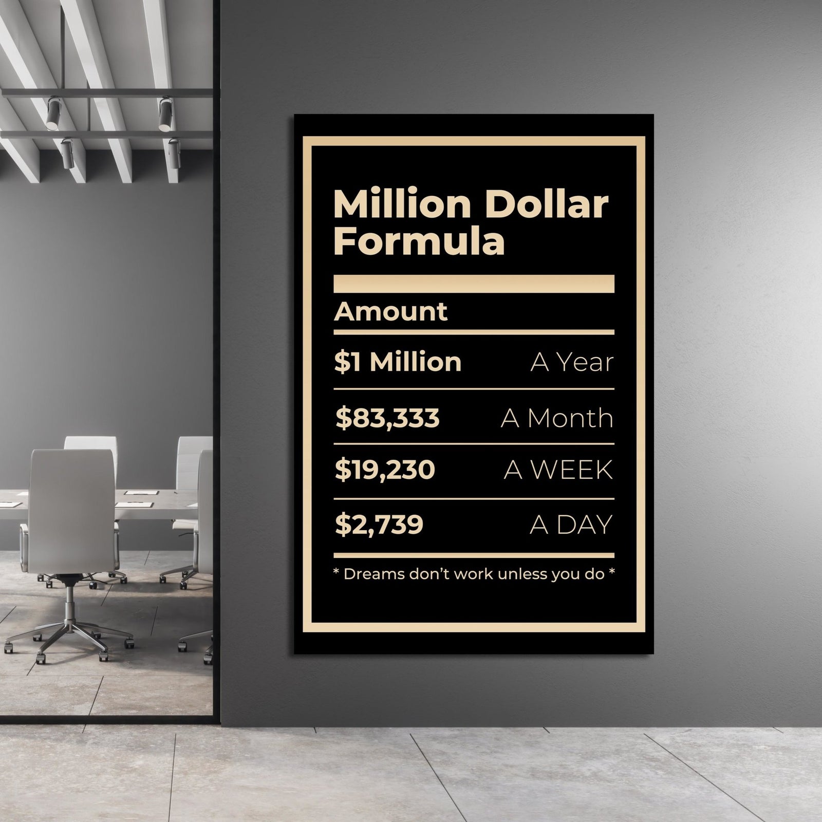 Million Dollar Formula Canvas Wall Art - The Trendy Art