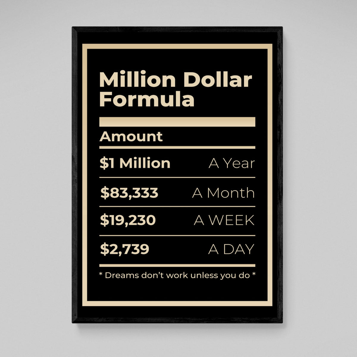 Million Dollar Formula Canvas Wall Art - The Trendy Art