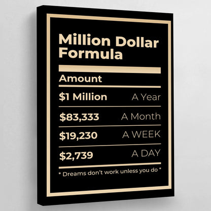 Million Dollar Formula Canvas Wall Art - The Trendy Art