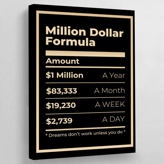 Million Dollar Formula Canvas Wall Art - The Trendy Art