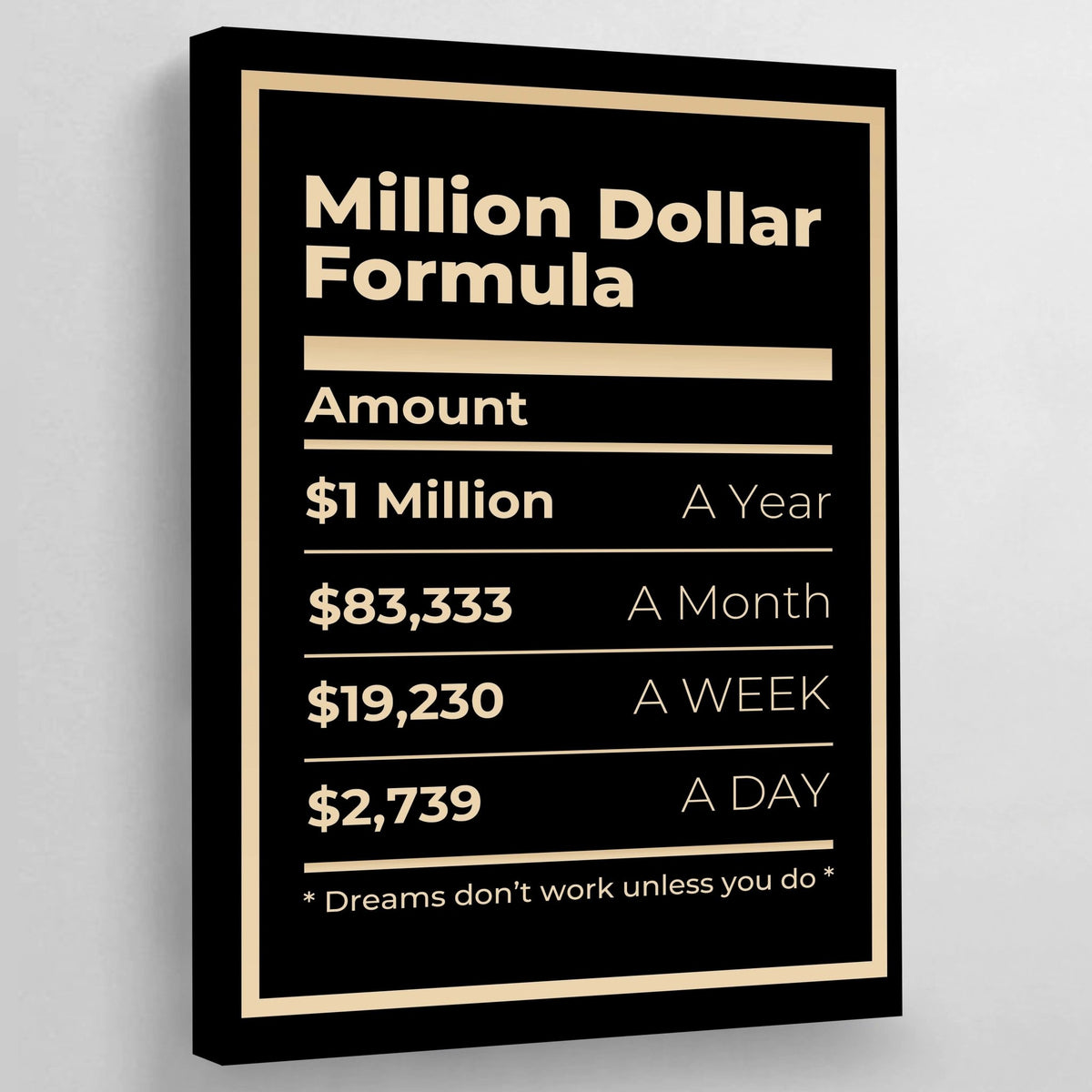 Million Dollar Formula Canvas Wall Art - The Trendy Art