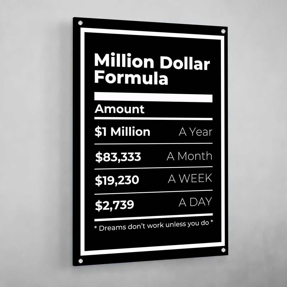 Million Dollar Formula Wall Art - The Trendy Art