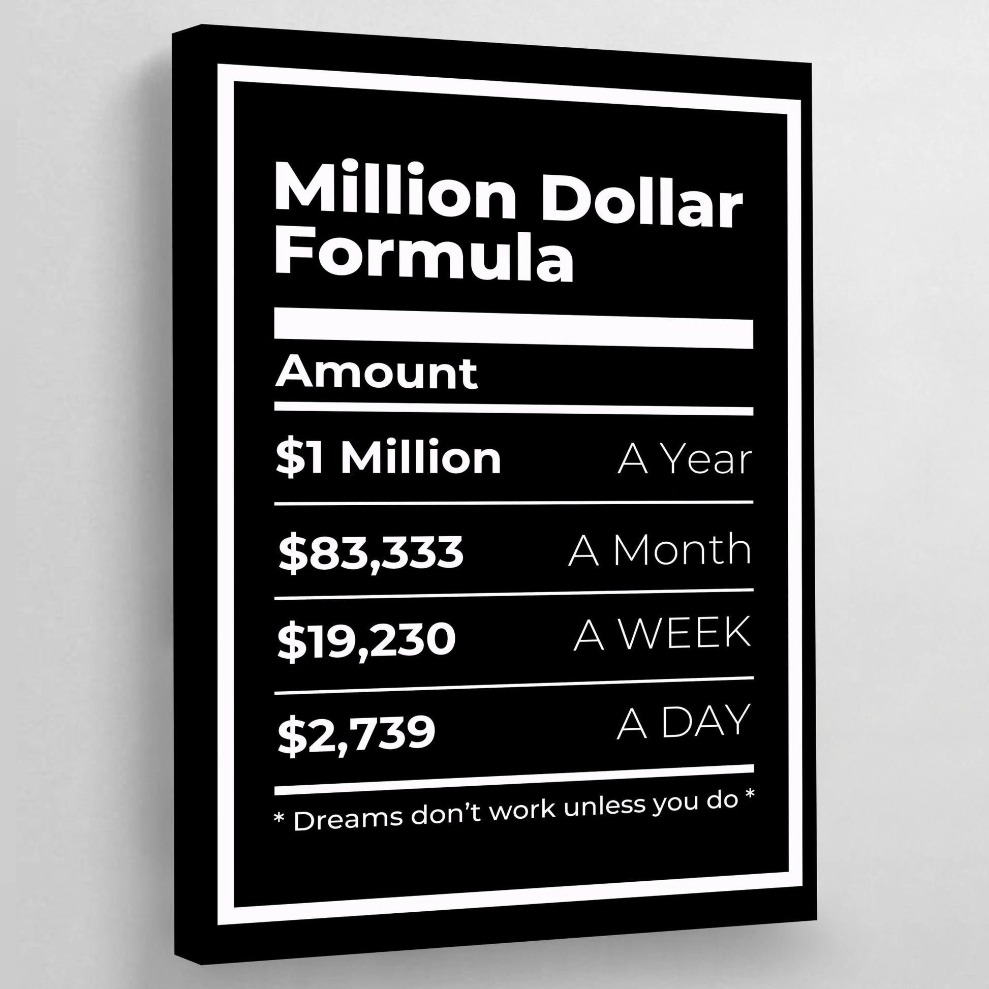 Million Dollar Formula Wall Art - The Trendy Art
