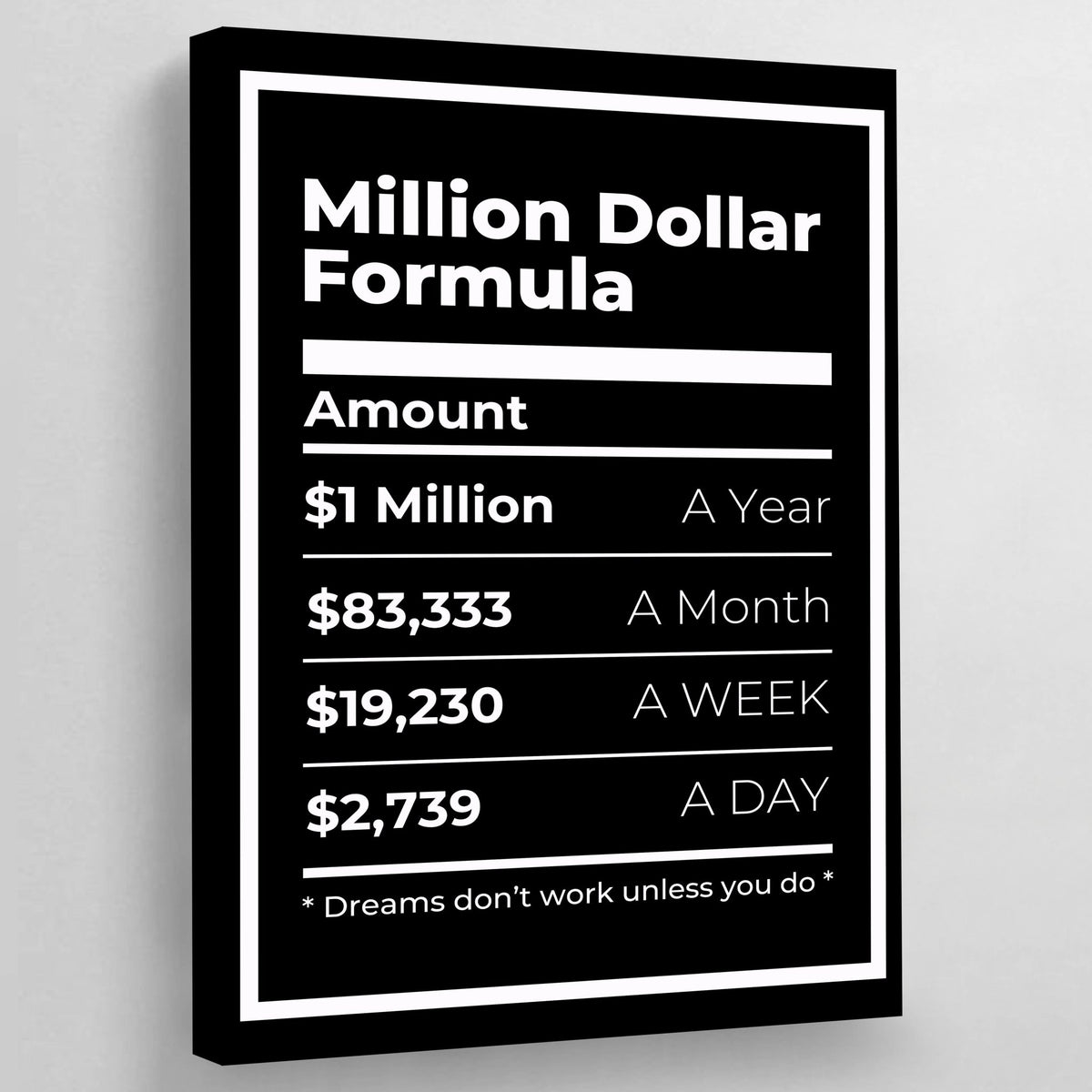 Million Dollar Formula Wall Art - The Trendy Art