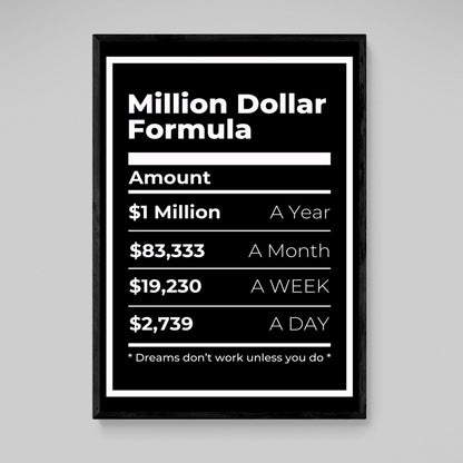 Million Dollar Formula Wall Art - The Trendy Art