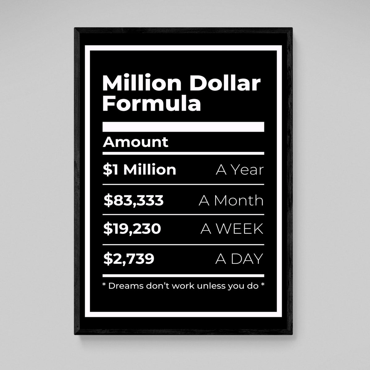 Million Dollar Formula Wall Art - The Trendy Art