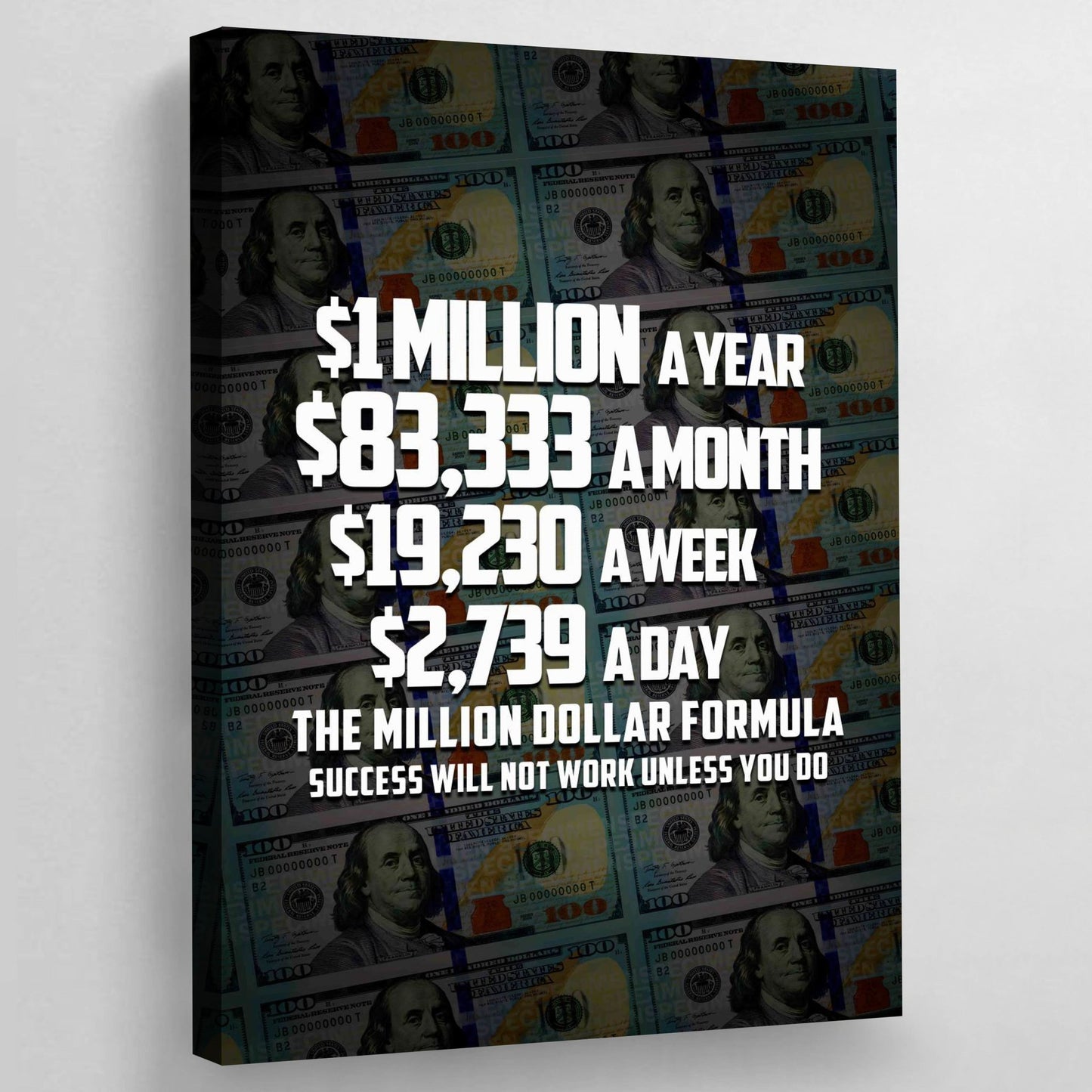 Motivational Canvas Wall Art - The Trendy Art