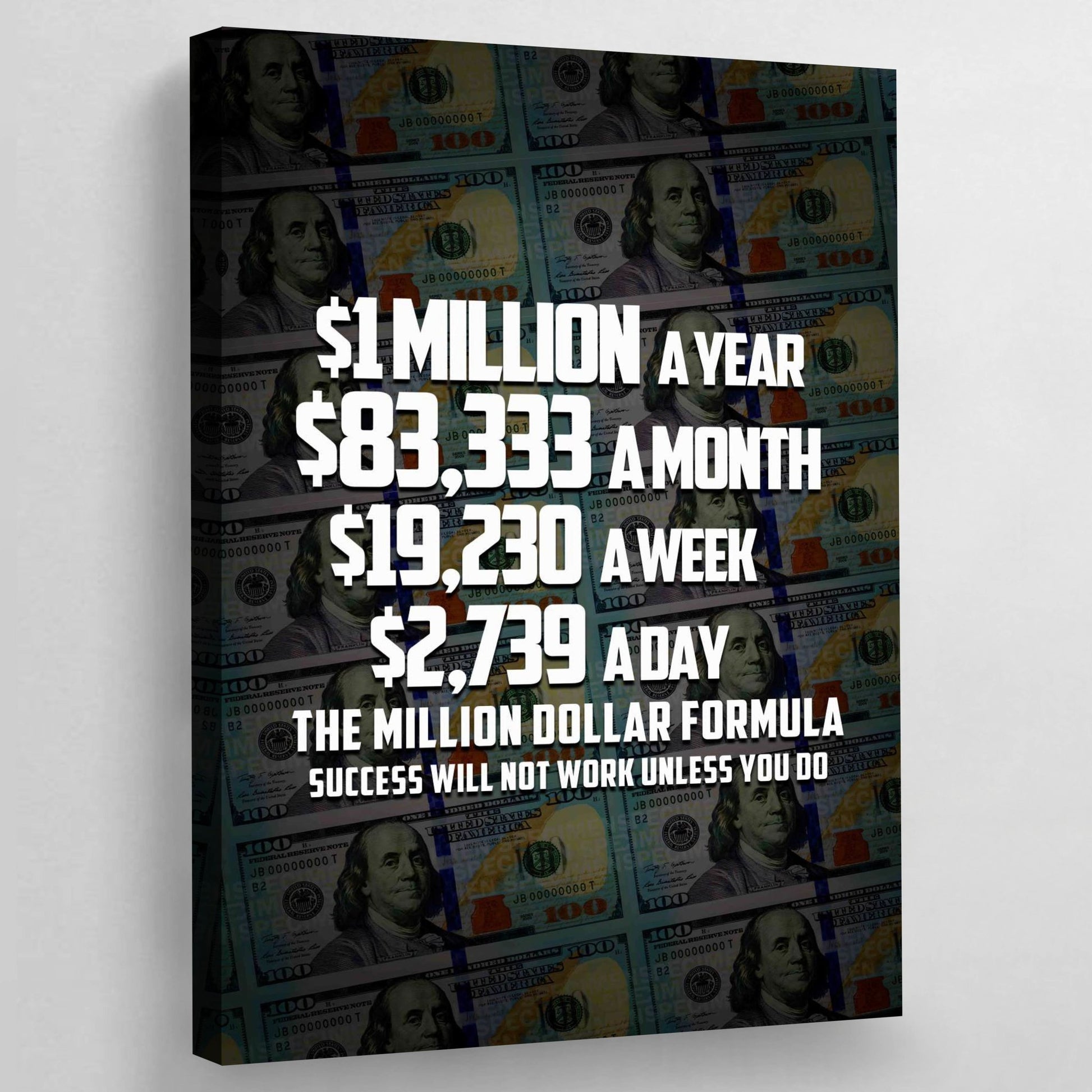 Motivational Canvas Wall Art - The Trendy Art