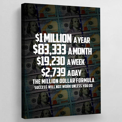 Motivational Canvas Wall Art - The Trendy Art