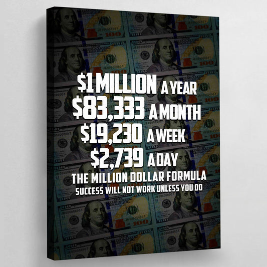 Motivational Canvas Wall Art - The Trendy Art