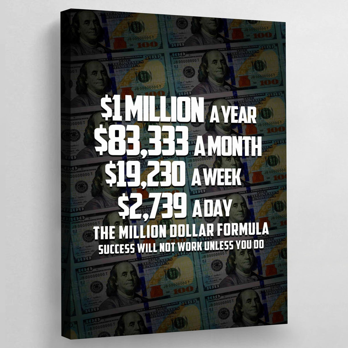 Motivational Canvas Wall Art - The Trendy Art