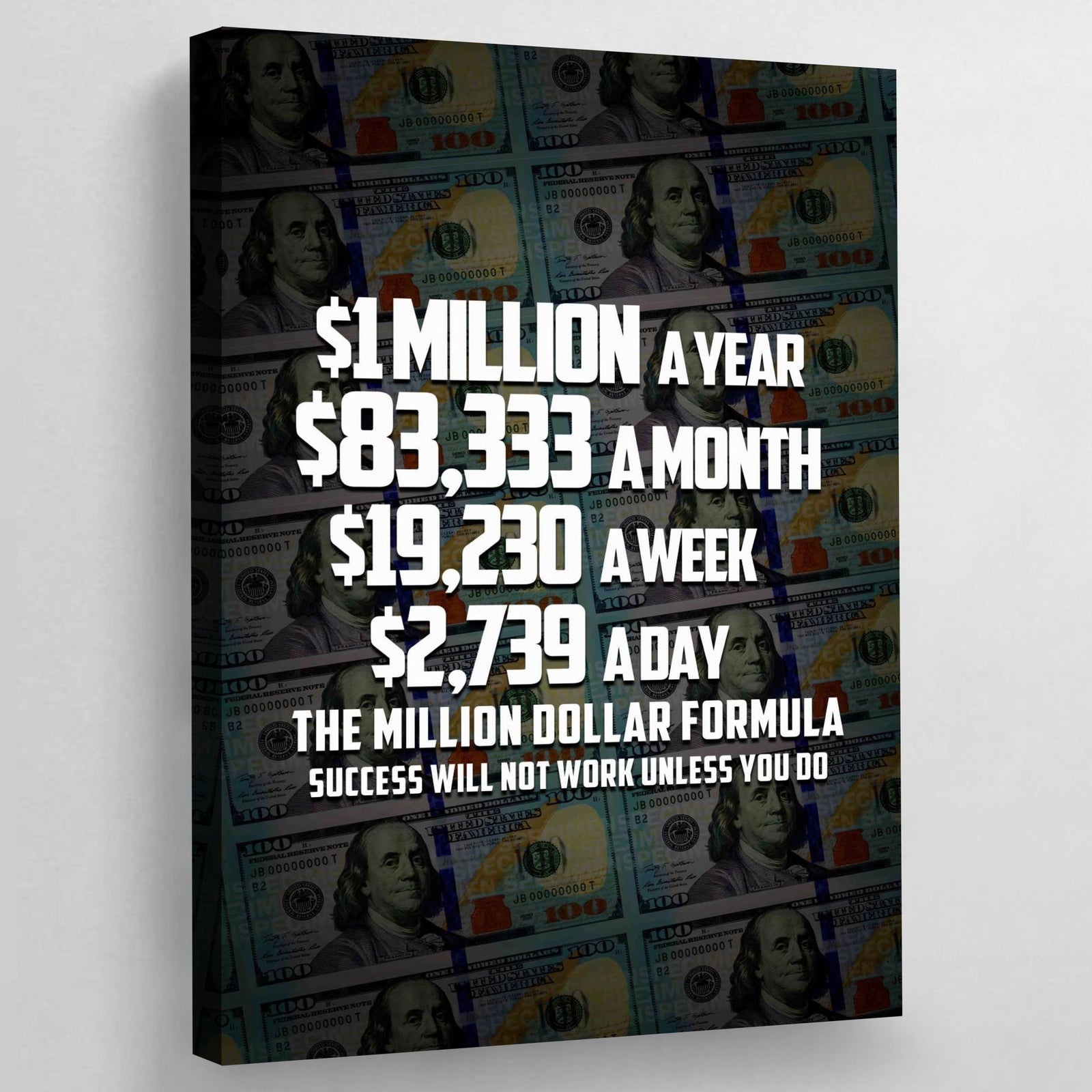 Motivational Canvas Wall Art - The Trendy Art