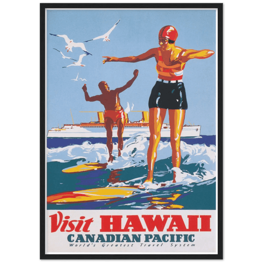 Vintage Surf Wall Art - The Trendy Art